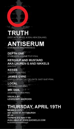 Obvious-TRUTH (NZ) & ANTISERUM (SF)