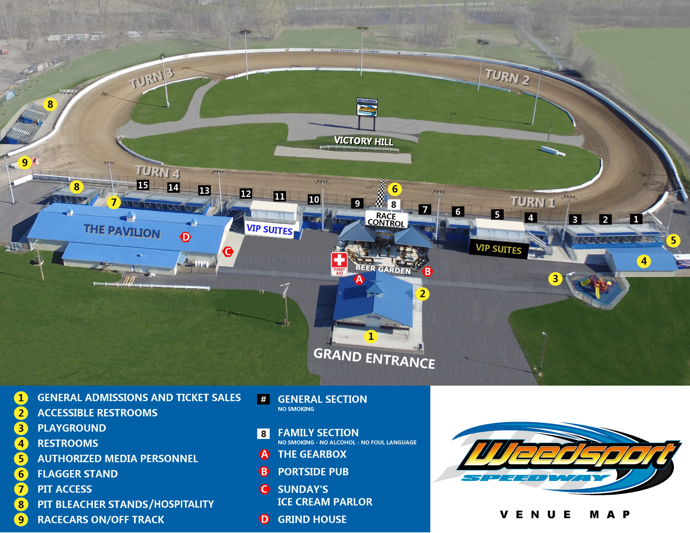 Weedsport Speedway Seating Chart