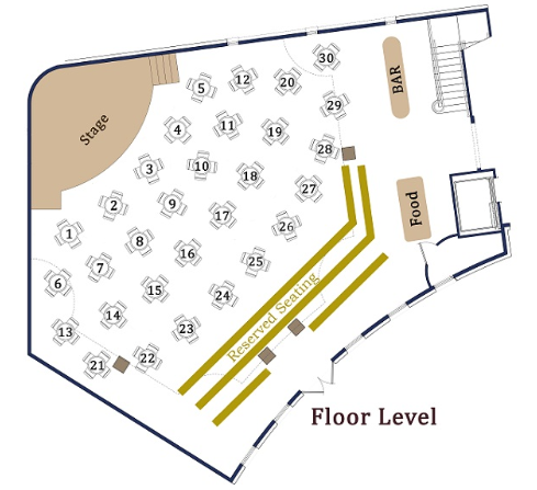 30-table Layout