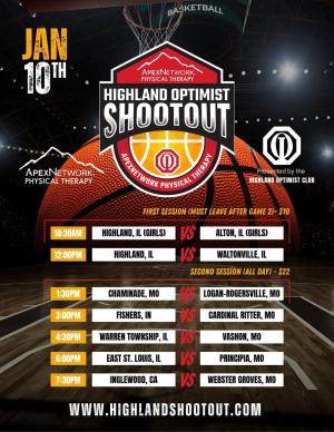 2026 Highland Optimist Shootout